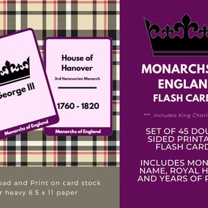 Monarchs of England Flashcards - Download and print