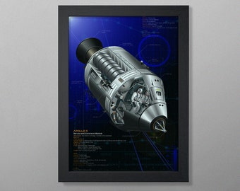 The Space Race Collection: Apollo 11 Art Poster Print