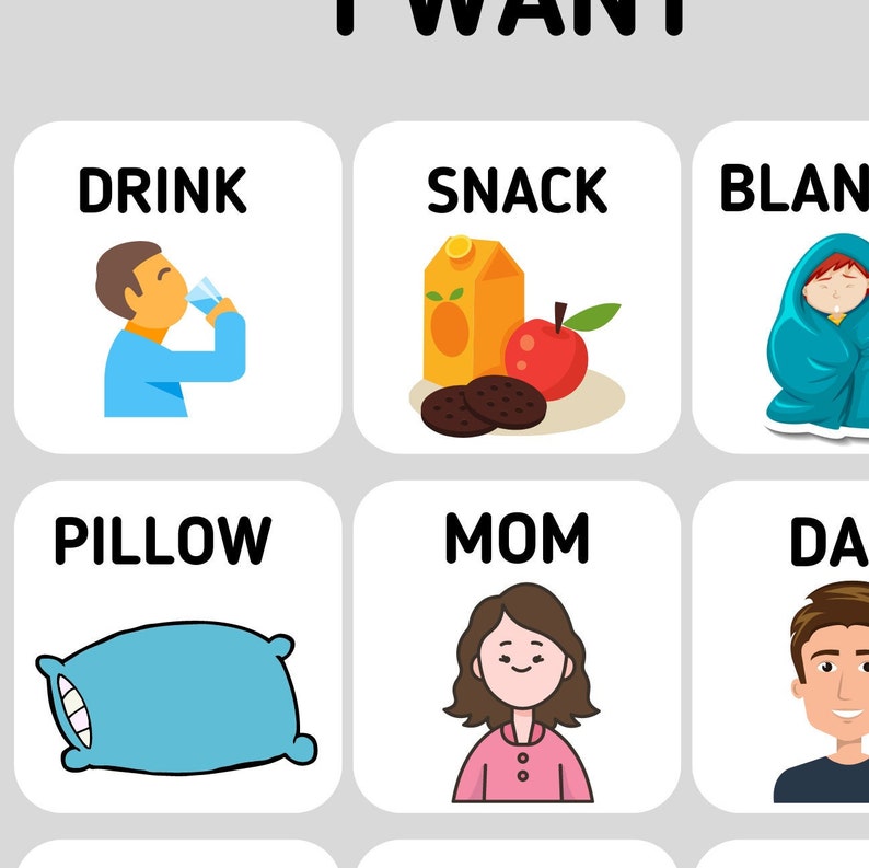 Nonverbal Communication Charts Etsy