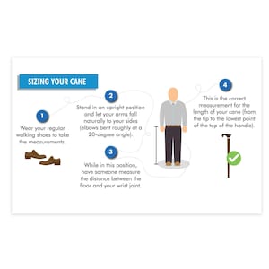 May include: A diagram showing how to size a cane. The diagram shows a person standing with their arms at a 20-degree angle. The text instructs the user to measure the distance from the floor to their wrist joint. The diagram also shows a cane with a checkmark next to it, indicating the correct length.