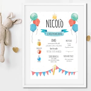Poster Digitale per Quadretto primo compleanno Idea Regalo - Quadretto stampabile - palloncini- con frasi-dati bambino