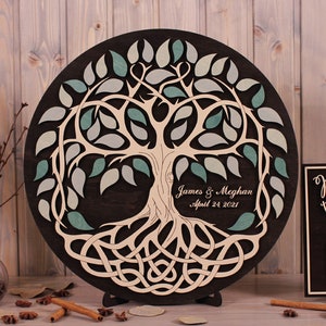 Celtic Round Tree of Life Wedding guest book alternative CUSTOM ORDER 3d wood guestbook Round wall sign Personalized wedding Sage green