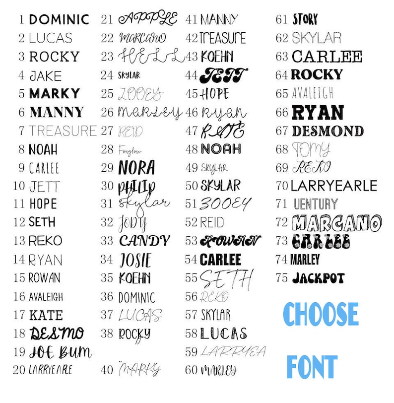 May include: A colorful chart with a list of 60 names, including Dominic, Lucas, Rocky, Jake, Marky, Manny, Treasure, Noah, Carlee, Jett, Hope, Seth, Reko, Ryan, Rowan, Avaleigh, Kate, Desmo, Joe Bum, Larryearle, Apple, Marcano, Hell, Skylar, 200ey, Marley, Keid, Foxglour, Nora, Philip, Jody, Candy, Josie, Koehn, Dominic, Lucas, Rocky, Marky, Manny, Treasure, Rate, Noah, Skylar, 300ey, Reid, Rowan, Carlee, Seth, Reko, Skylar, Lucas, Larryea, Marley, Story, Skylar, Carlee, Rocky, Avaleigh, Ryan, Desmond, Tomy, Reko, Larryearle, Uentury, Marcano, Carlee, Marley, Jackpot. The chart has the words "Choose Font" at the bottom.