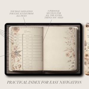 May include: A digital journal with a floral design. The journal features an index, monthly spreads, and sections for notes. The text reads "Practical Index for Easy Navigation." A smaller notepad with text and a teacup illustration is also shown.
