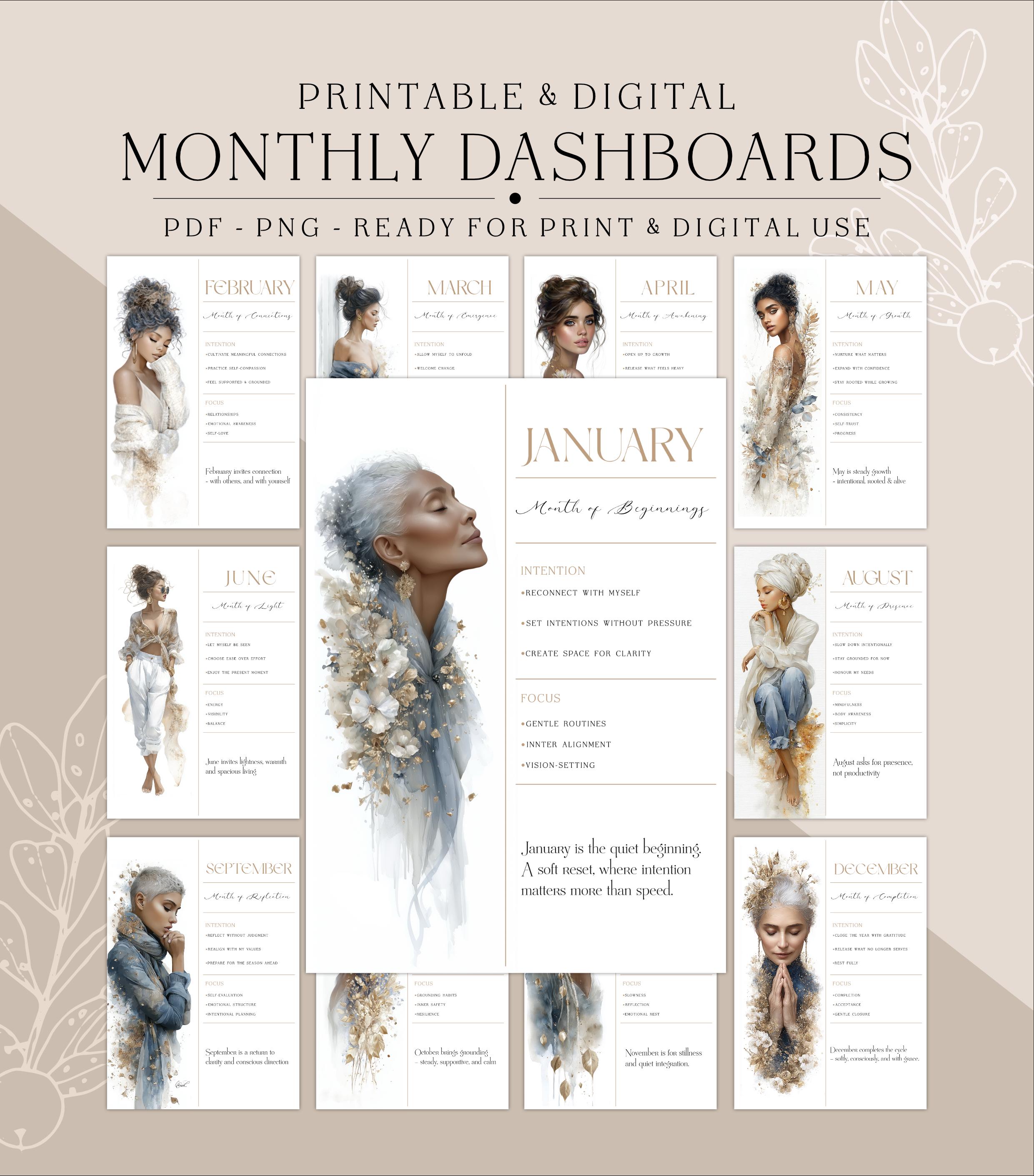 Printable Monthly Dashboards | Digital Planner Monthly Covers | 12 ...