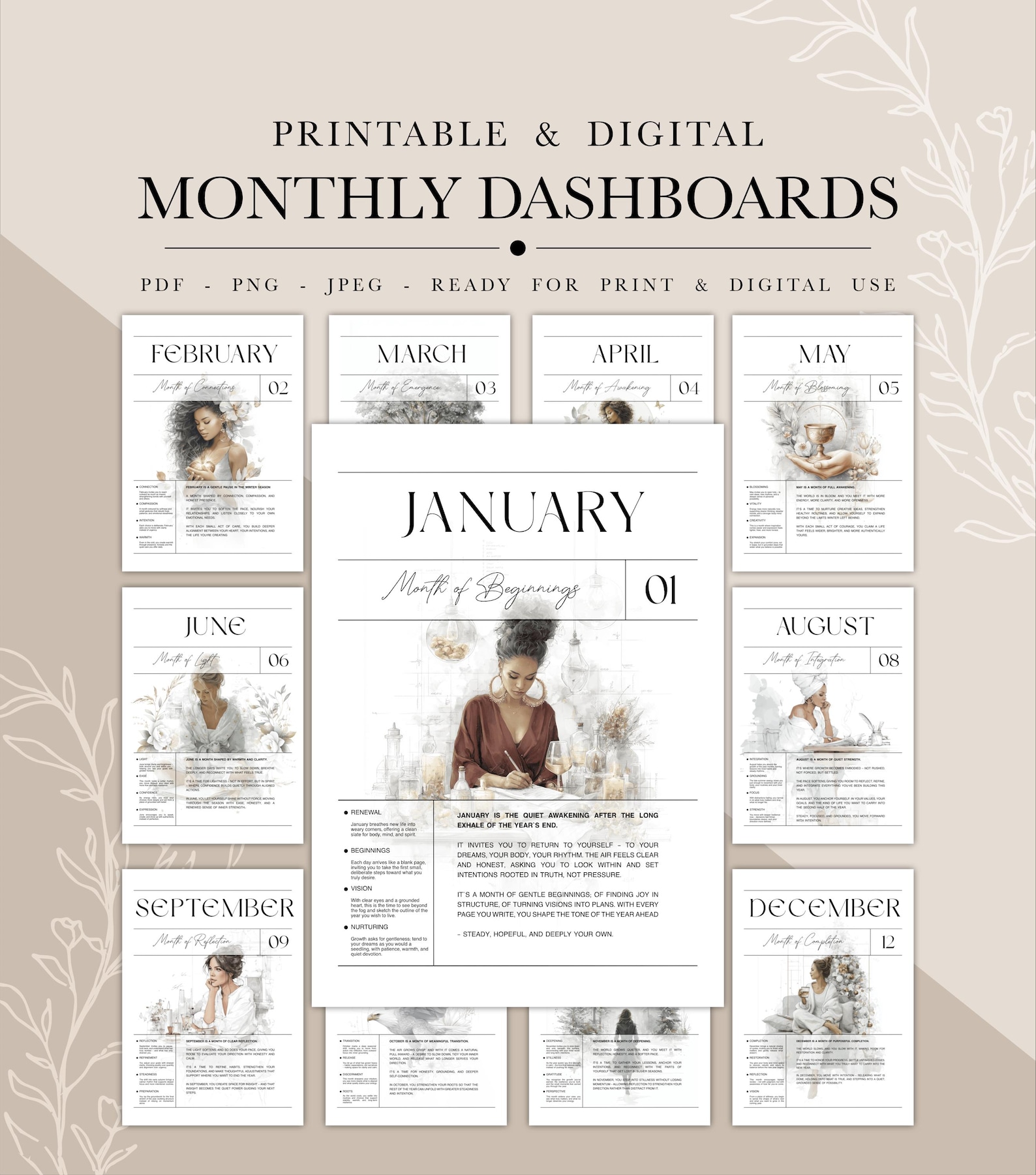 Monthly Planner Dashboards | Printable and Digital Inserts | Aesthetic ...