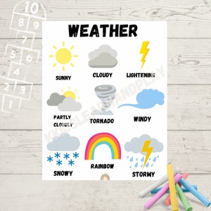 Carte météo imprimable, affiche éducative pour l'enseignement à domicile, téléchargement numérique, affiche murale