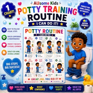 Puede incluir: Un colorido gráfico de entrenamiento para ir al baño con el texto "Potty Training Routine" y "I Can Do It!". Presenta pasos ilustrados, un niño de dibujos animados en un inodoro y un patito de goma. Diseñado para el hogar o la escuela.