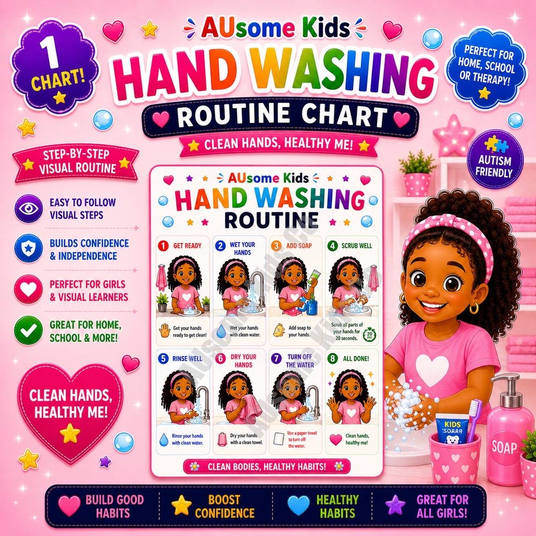 Girls Hand Washing Routine Chart | Visual Hygiene Steps (PDF Download ...