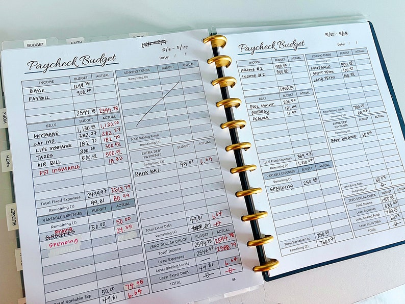 May include: A close-up of a two-page spread in a personal finance planner. The left page is titled "Paycheck Budget" and includes sections for income, bills, and expenses. The right page is also titled "Paycheck Budget" and includes sections for income, bills, and expenses. The planner is open to the pages for the weeks of May 8th to May 14th and May 12th to May 28th.