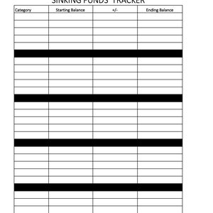 May include: A printable sinking funds tracker with columns for category, starting balance, plus or minus, and ending balance. The tracker is designed to help you save money for specific goals.