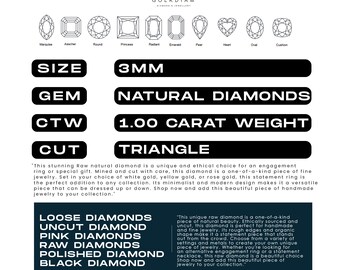 Cushion Cut Rough Diamond Size Chart Mm Size To Carat Weight 2025