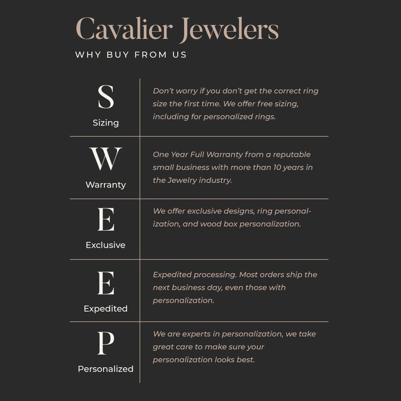 May include: A black and white graphic with the text "Cavalier Jewelers" and "Why Buy From Us" at the top. The graphic lists five reasons to buy from Cavalier Jewelers: Sizing, Warranty, Exclusive, Expedited, and Personalized. Each reason is accompanied by a letter and a brief description.