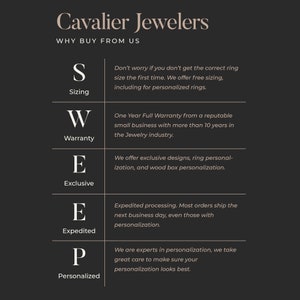 May include: A black and white graphic with the text "Cavalier Jewelers" and "Why Buy From Us" at the top. The graphic lists five reasons to buy from Cavalier Jewelers: Sizing, Warranty, Exclusive, Expedited, and Personalized. Each reason is accompanied by a letter and a brief description.