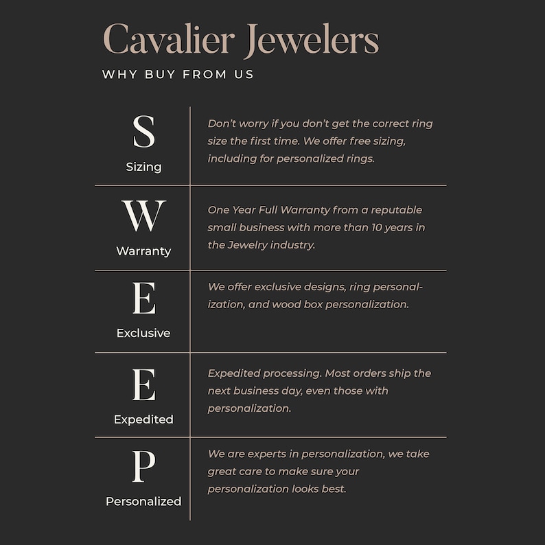 May include: A black and white graphic with the text "Cavalier Jewelers" and "Why Buy From Us" at the top. The graphic lists five reasons to buy from Cavalier Jewelers: Sizing, Warranty, Exclusive, Expedited, and Personalized. Each reason is accompanied by a letter and a brief description.