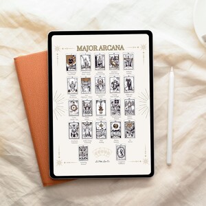 May include: A digital tablet displaying a Major Arcana tarot card reference chart with black and white illustrations, Roman numerals, and descriptive text labels for each card, accompanied by a white stylus pen resting on a light-colored fabric surface.