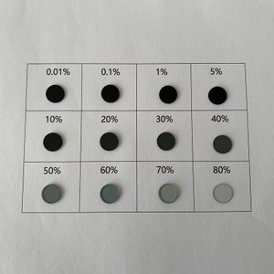 2pcs 15mm ND Filter Grey Glass Multiple Transmittance 0.1  1  5  10  20  30  40  50  60  70  80percent