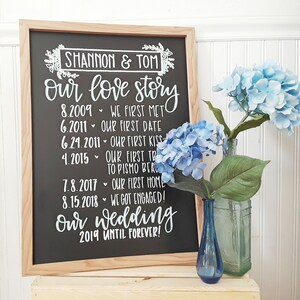 Our Love Story | Custom | Sign | Chalkboard | Hand Lettered | Wedding | Anniversary | Wedding Decor | Wedding Sign | Wedding Gift | Shower
