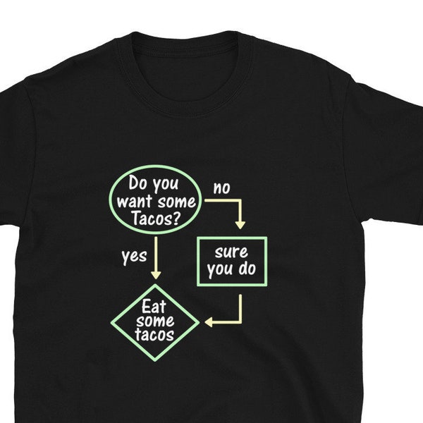 Funny Taco Shirt Flowchart Tuesday Party Squad Gift / Tacos Mexican Food Shirt in Black, Navy Blue, or Dark Heather Gray