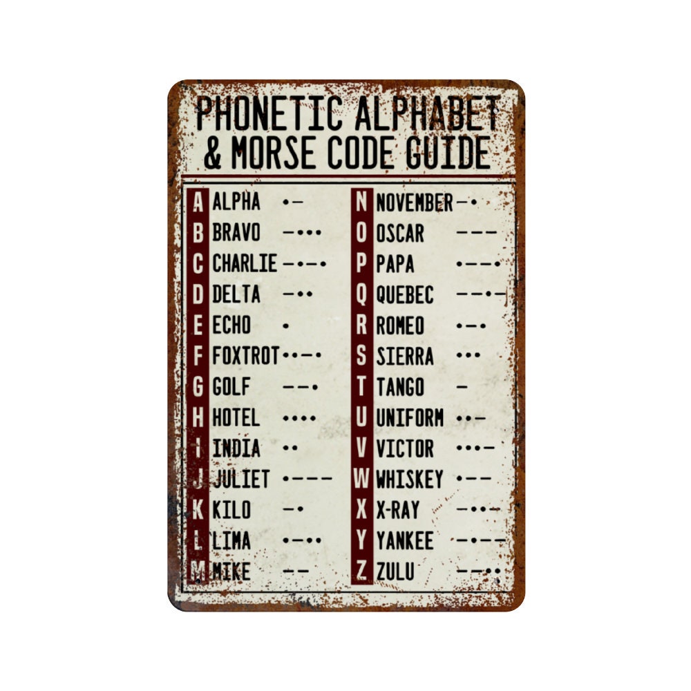 Phonetic Alphabet Metal Sign 8x12 | Morse Code Military Radio