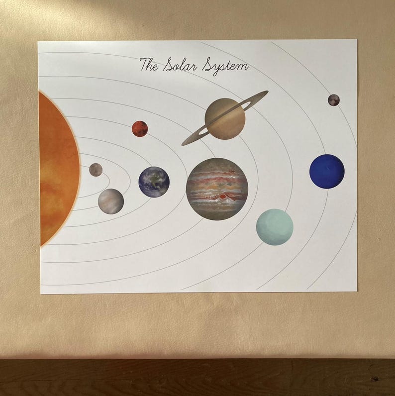 Homeschool Learning Bundle – Cursive, Solar System, USA & World Maps - Etsy