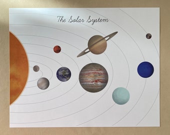 Solar System Poster - Educational Homeschool Decor
