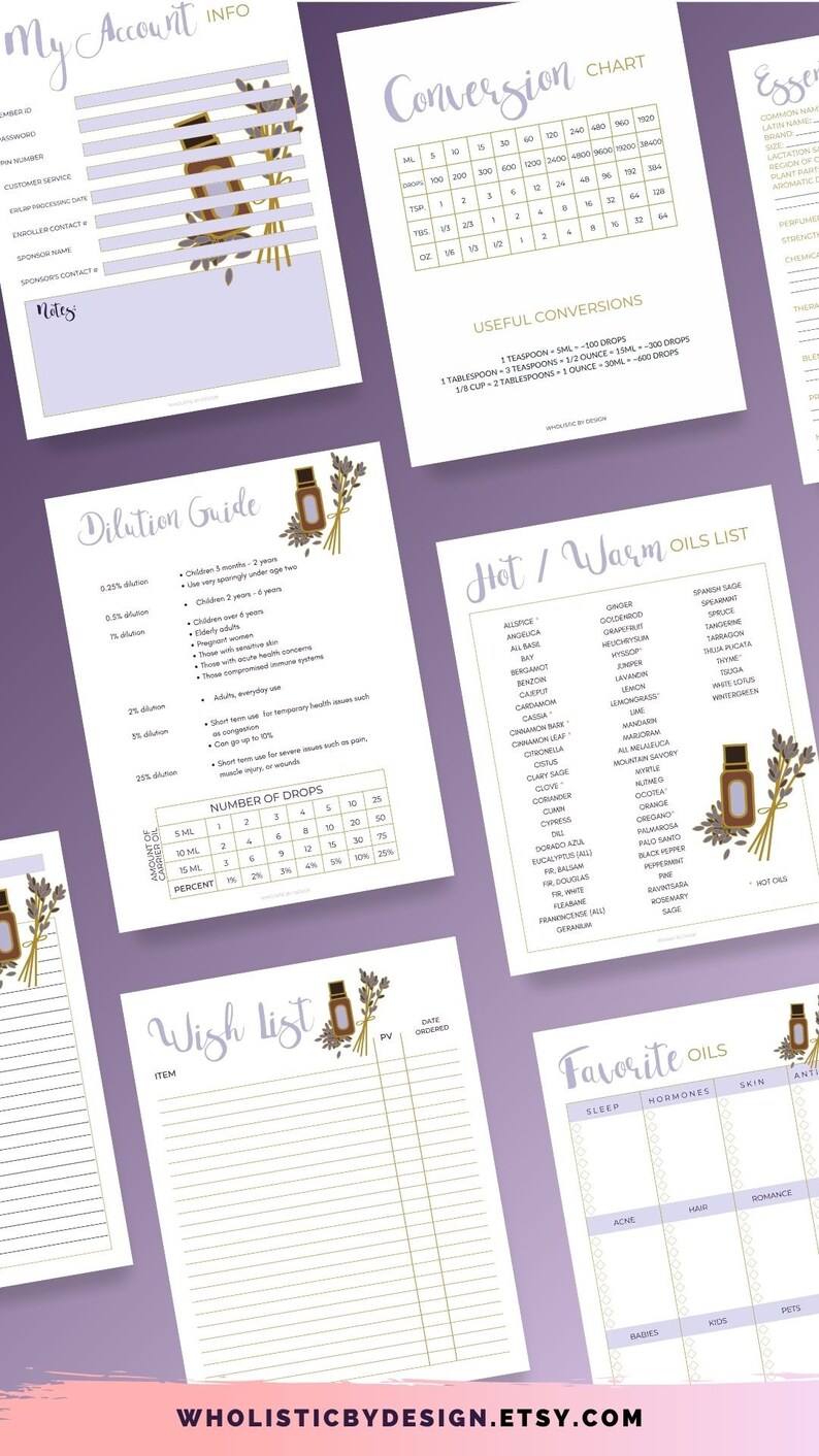 Printable Essential Oils Notebook Binder Planner Essential Oil Recipe ...