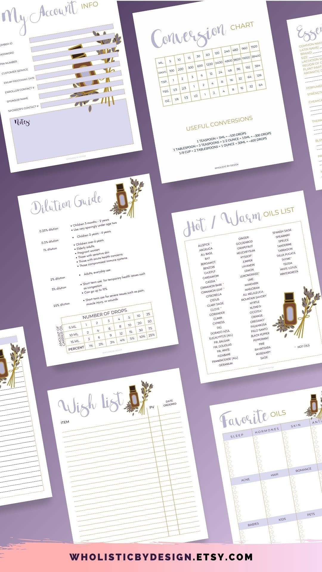 Printable Essential Oils Notebook Binder Planner Essential Oil Recipe ...