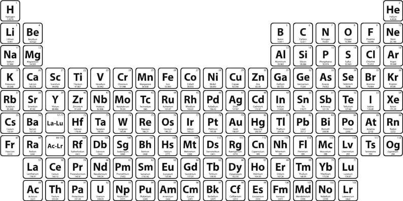 periodic table of elements symbol tiles create your own etsy