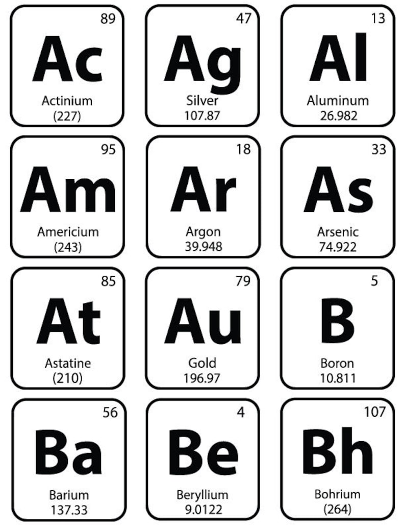 periodic table of elements symbol tiles create your