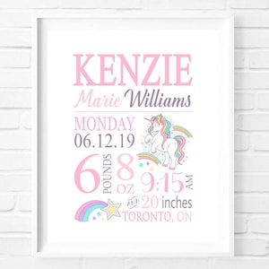Printable Unicorn Birth Stats Wall Art, Baby Girl Personalized Custom Nursery Decor Print, Pastel Rainbow Baby Gift, DIGITAL FILE