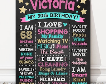 Adult Birthday Chalkboard Sign 20th 30th 40th Birthday Board, Gold Pink Turquoise Cake Smash, Party Poster, Any Age, DIGITAL FILE