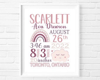 May include: A pink and white baby announcement print with a rainbow, a cloud, and the text "SCARLETT Ava Drewson AUGUST 26th 3:46 am 2022 8.3 pounds 20 inches TORONTO, ONTARIO"