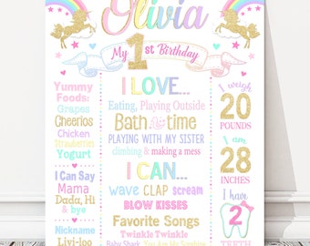 May include: A colorful first birthday milestone poster with a unicorn theme. The poster features a rainbow, stars, and the name Olivia. It includes details like weight, height, favorite foods, and things the child can say and do.