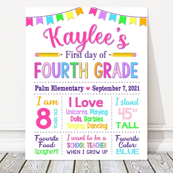 First Second Third - Etsy