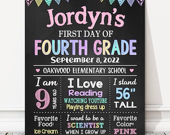 May include: A black chalkboard-style sign with colorful text announcing "Jordyn's First Day of Fourth Grade." Details include the date, school name, age, height (56 inches), favorite things, and future aspirations. A digital file.