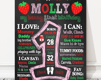 May include: A pink and black chalkboard style first birthday sign with the name Molly. The sign includes details about the child's age, weight, height, and favorite foods. The sign is decorated with strawberries and a number one.