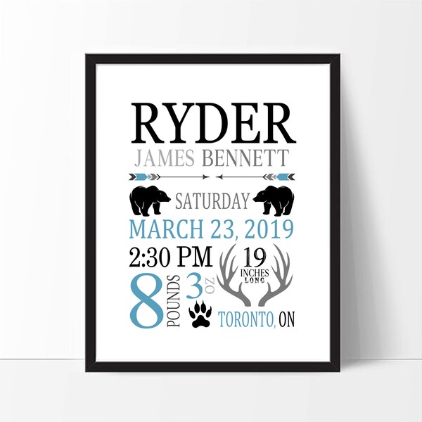 Birth Stats Wall Art - Etsy