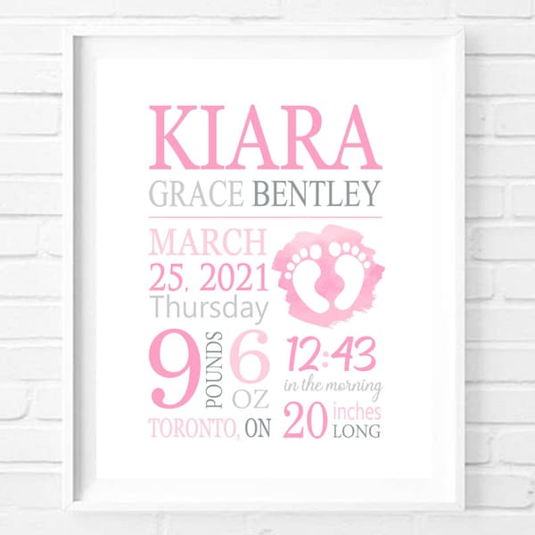 Birth Stats Wall Art - Etsy