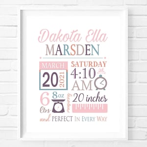 Printable Baby Girl Birth Stats Wall Art, Personalized Nursery Decor ...
