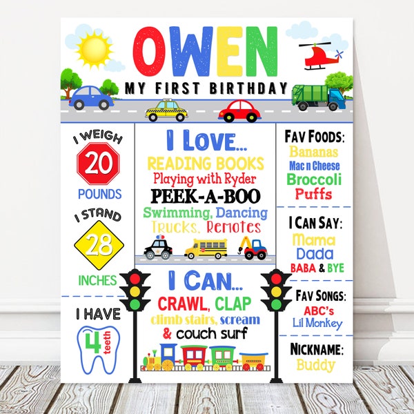 Transportation Cars 1st 2nd 3rd White Birthday Chalkboard Sign, Boy Train Milestone Party Poster, Airplane, Vehicle, Truck, DIGITAL FILE