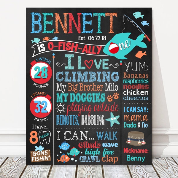 Afdrukbaar vissen 1e verjaardagsbord, bordbord verjaardag vis mijlpaal, O-Fish-Ally Big One visserijthema, feestposter, digitaal bestand