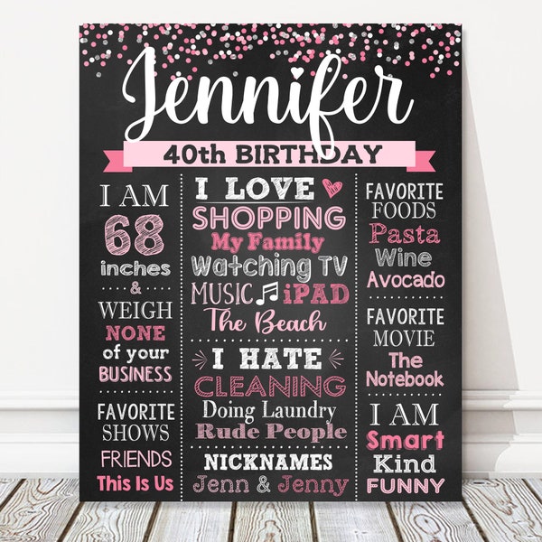 Printable Adult Cake Smash 20th 30th 40th Birthday Board, Pink Milestone Chalkboard Sign, Party Poster, Any Age, DIGITAL FILE