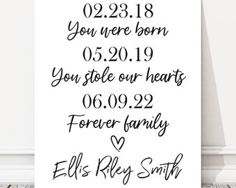 Adoption Sign, You Were Born, You Stole Our Hearts, Forever Family, Adopted Personalized Announcement, Photo Prop, DIGITAL FILE