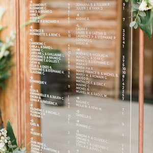 Plexiglas table plan