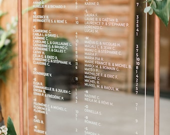 Plexiglas table plan