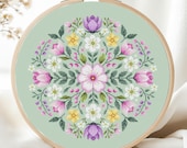 Articolo da questo negozio