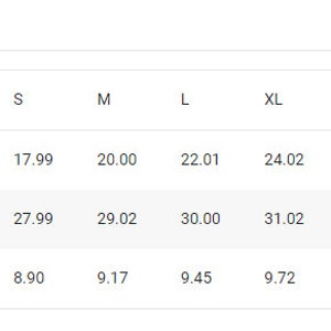 Pu&ograve; includere: Un grafico bianco mostra le misure delle camicie in pollici. Le taglie vanno da XS a 4XL, con larghezze da 41,91 cm a 76,20 cm, lunghezze da 68,60 cm a 86,31 cm e lunghezze maniche da 21,89 cm a 27,41 cm.
