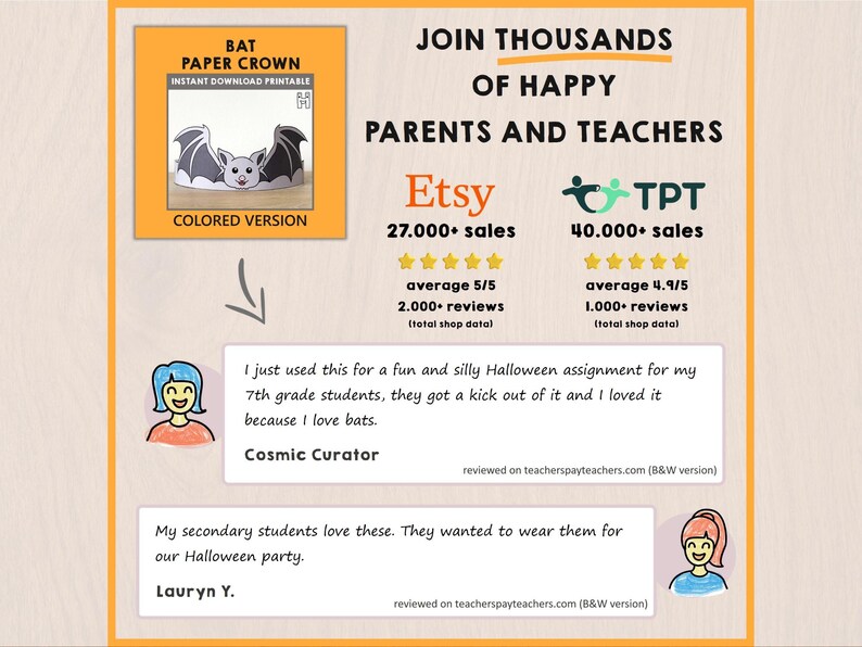 May include: An orange-bordered graphic promoting a printable bat paper crown, with the text "Join Thousands of Happy Parents and Teachers." Includes Etsy and TPT sales data, customer reviews, and a bat illustration.