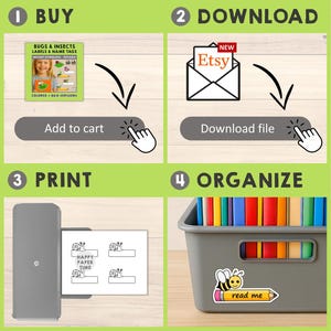 May include: A step-by-step guide with green and white text boxes. The first box says "BUY" and shows a product image. The second box says "DOWNLOAD" with an Etsy logo. The third box says "PRINT" with a printer. The fourth box says "ORGANIZE".